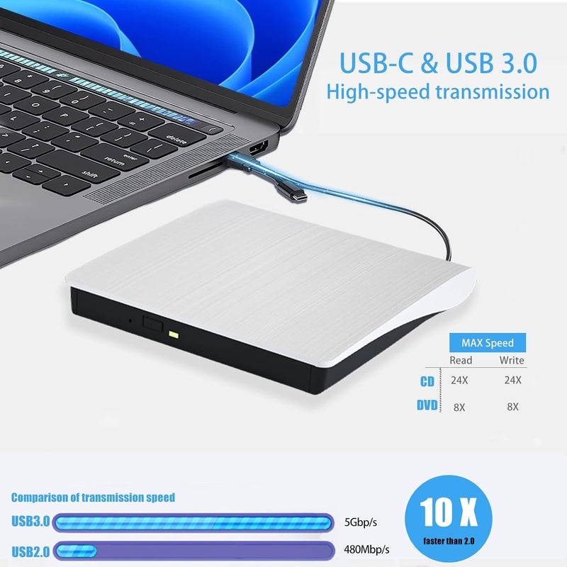 COWAY External CD/DVD Drive for Mac Laptop Portable CD/DVD Burner Writer Reader Player USB 3.0 Optical Disc Drive Compatible with MacBook Pro, iMac, Windows 11/10/8/7 Computer PC(White) - Image 3